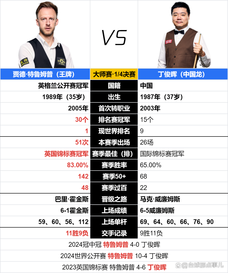 爱游戏在线-王牌球员的超凡表现赢得掌声