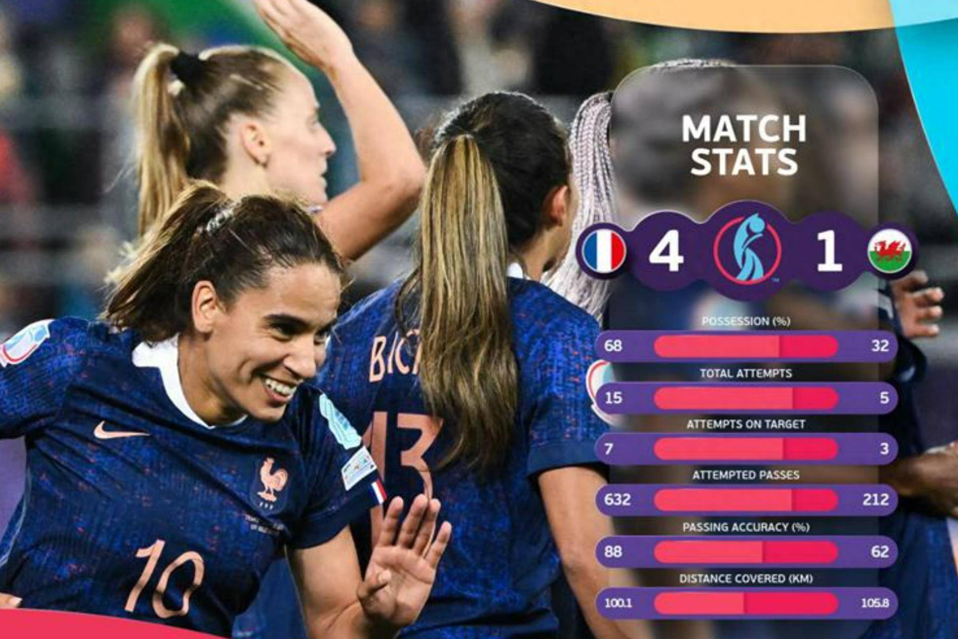 爱游戏网址-法国女足再次夺冠