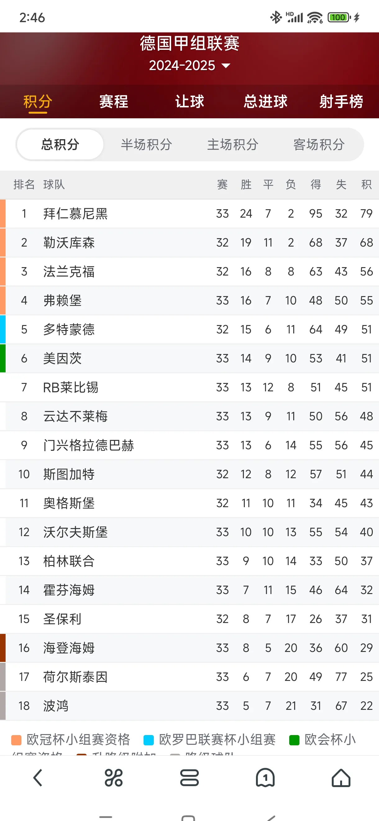 爱游戏直播-包含法兰克福客场大捷,德甲积分榜继续攀升的词条