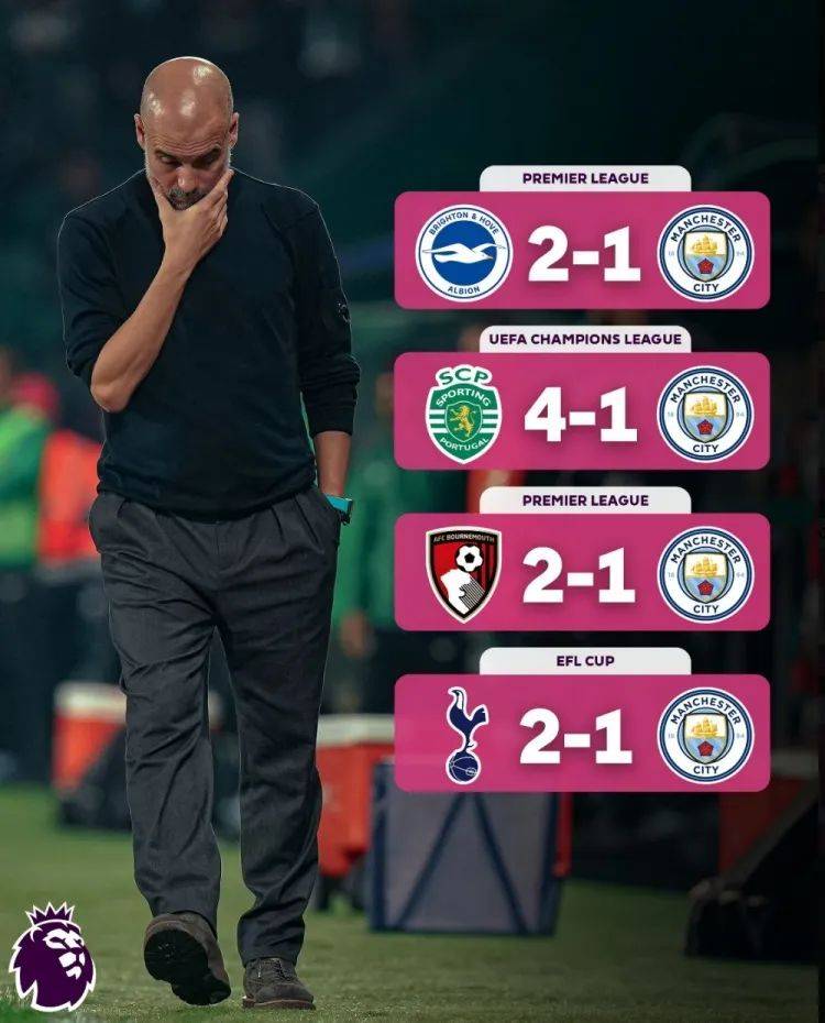 爱游戏地址-包含瓜迪奥拉:这次胜利为球队增添信心的词条