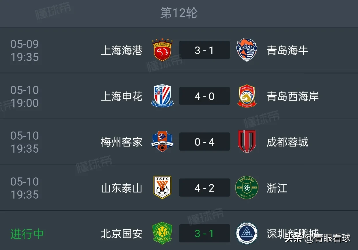 爱游戏网页版入口-包含大比分狂胜！中超球队雄心勃勃谋求冠军的词条